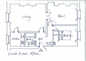 Victorian Apartment Ideas