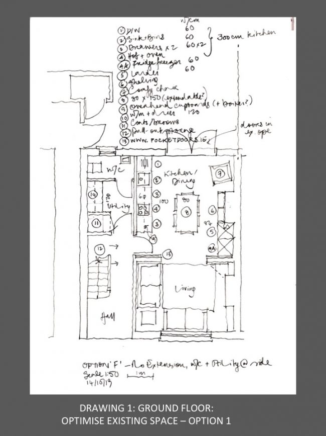 Online House Consultation houseology Online House Consultation