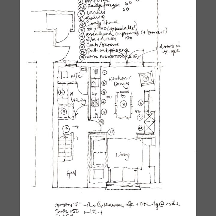 Online House Consultation houseology Online House Consultation