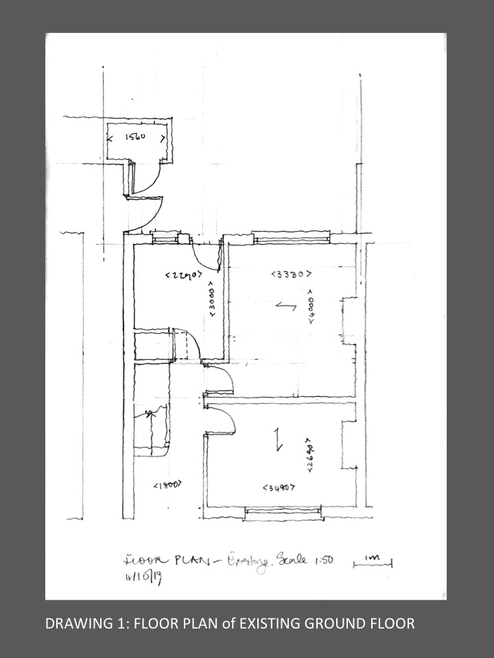 Extend Consultation houseology