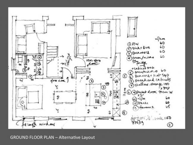 REVIEW Consultation by houseology REVIEW Consultation by houseology