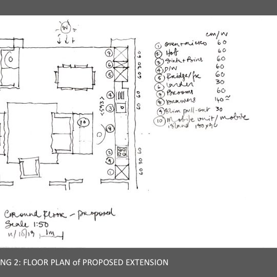 Extension Ideas Dublin houseology Extension Ideas Dublin houseology