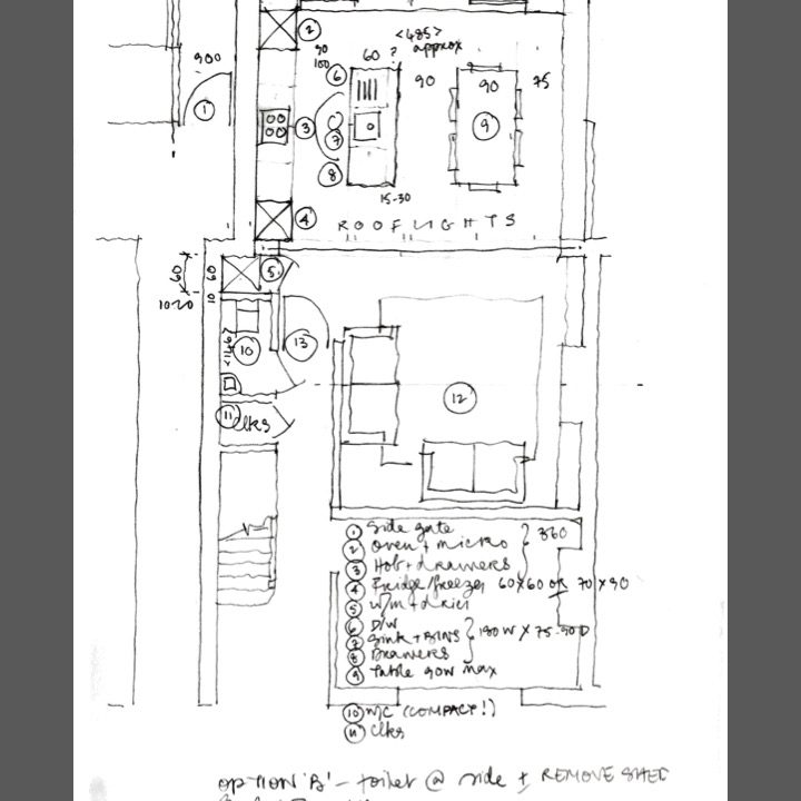 Extend Consultation houseology Extend Consultation houseology