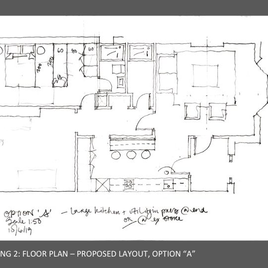 Apartment Consultation houseology Apartment Consultation houseology