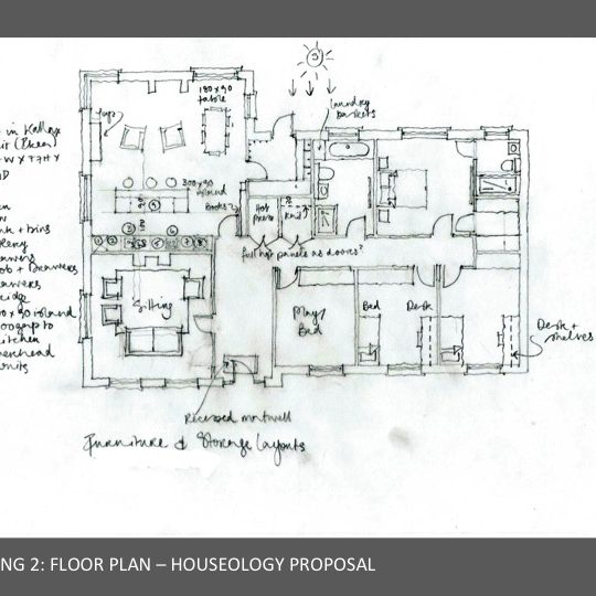 Review House Plans houseology Review House Plans houseology