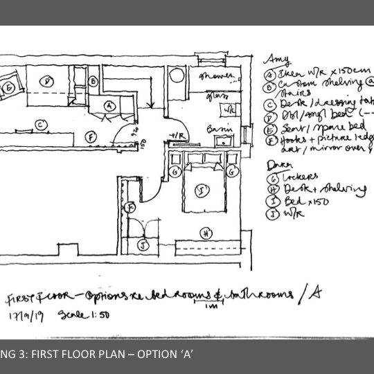 Renovate Consultation houseology Renovate Consultation houseology