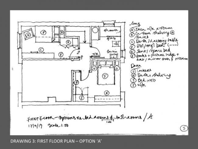 Renovate Consultation houseology Renovate Consultation houseology